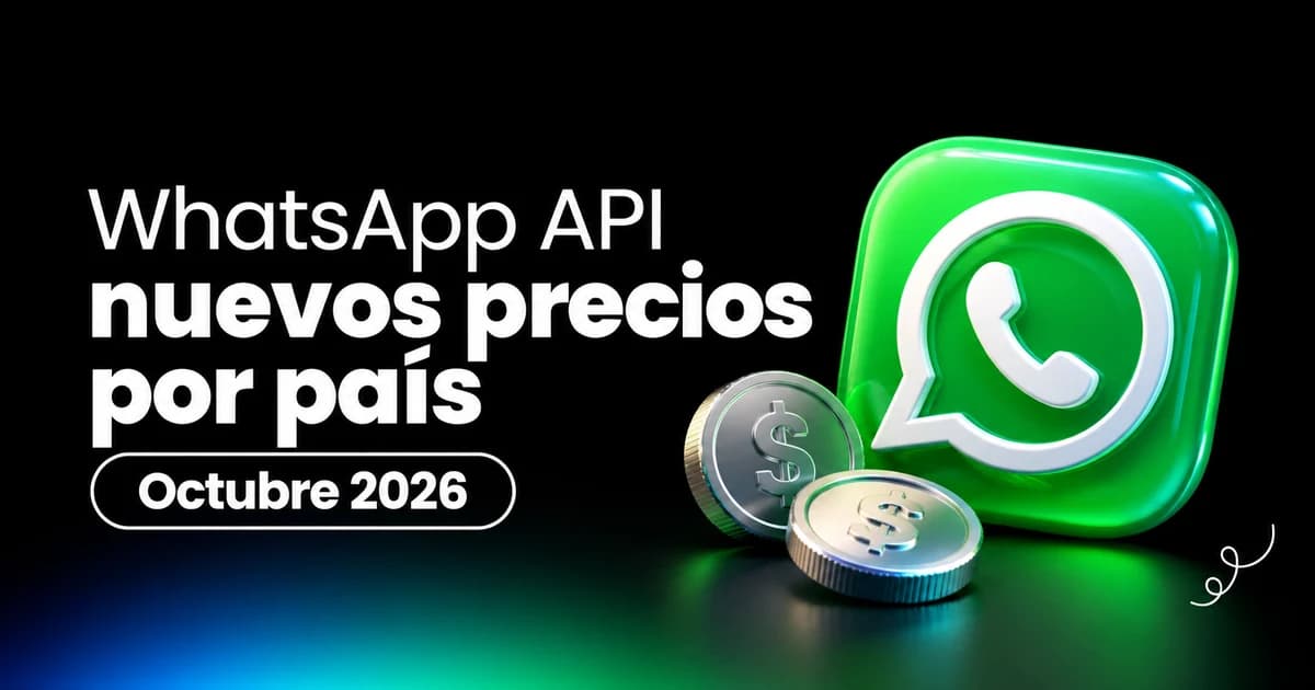 Precios de WhatsApp Business API en 2026: cuánto cuesta por país